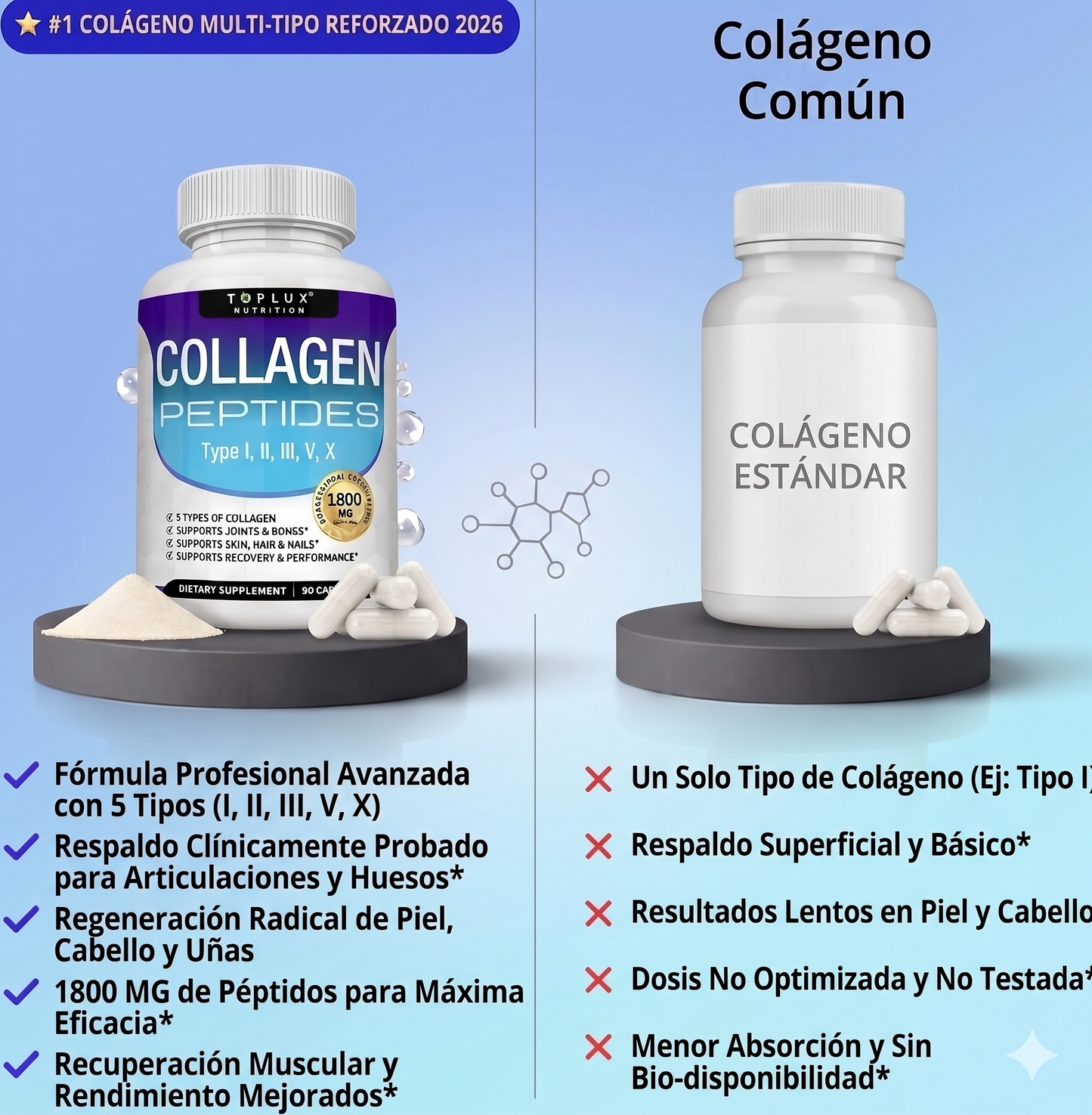 OmniColágeno Pro: 60 Capsulas De Colágeno Peptides.  💎